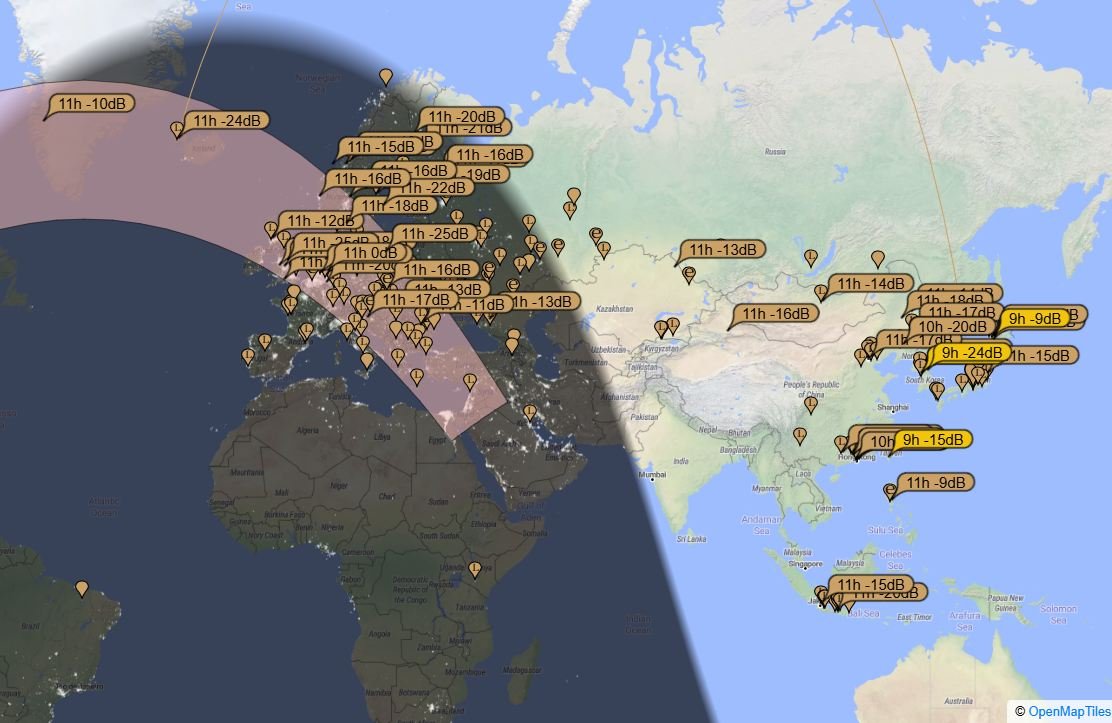  EFHW42m 20m 10m